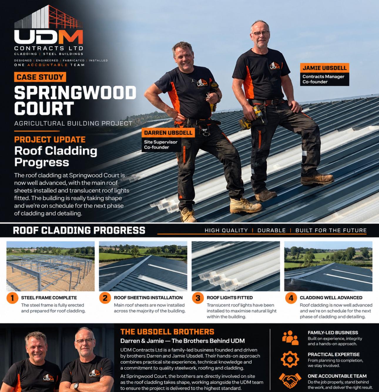 Brothers Darren and Jamie Ubsdell on the Springwood Court roof during cladding works
